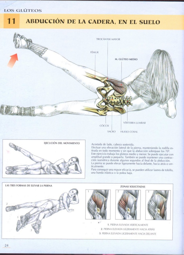 ejercicios de fuerza para ciclistas